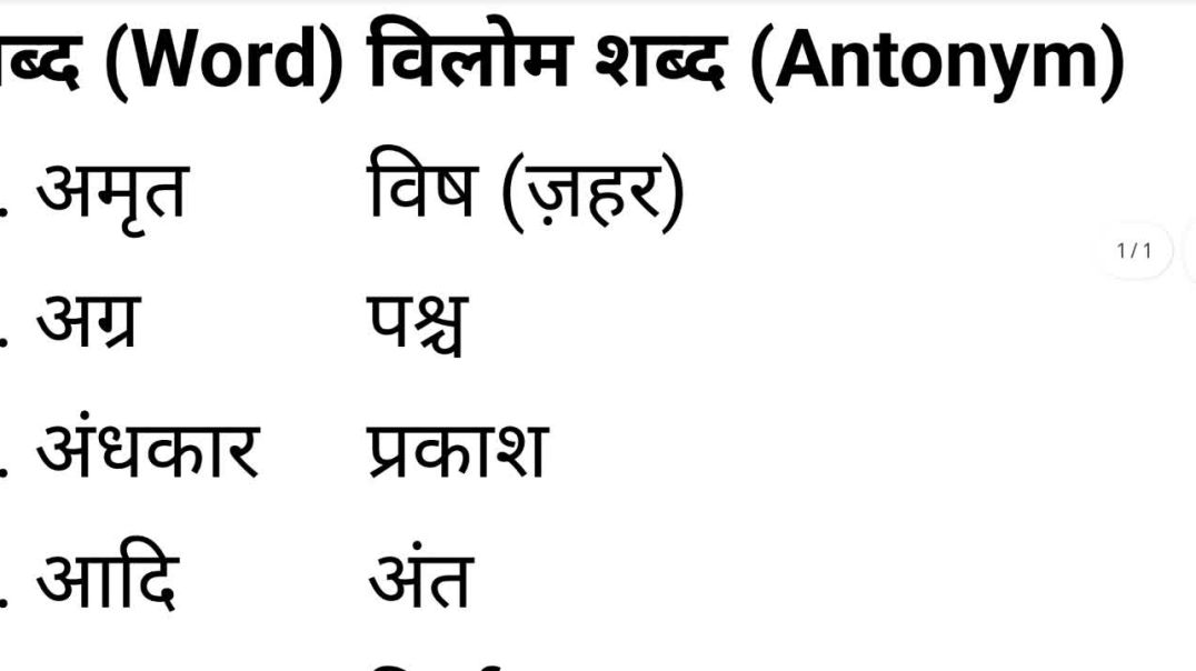 Hindi vyakaran bilom sabd