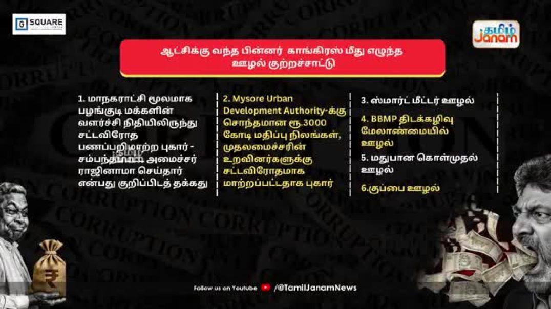 காங்கிரஸை துரத்தி துரத்தியடிக்கும் கன்னடர்கள்