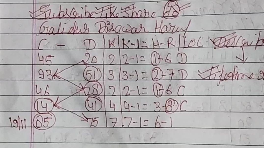 ⁣Gali Disawar Calculation Haruf Trick