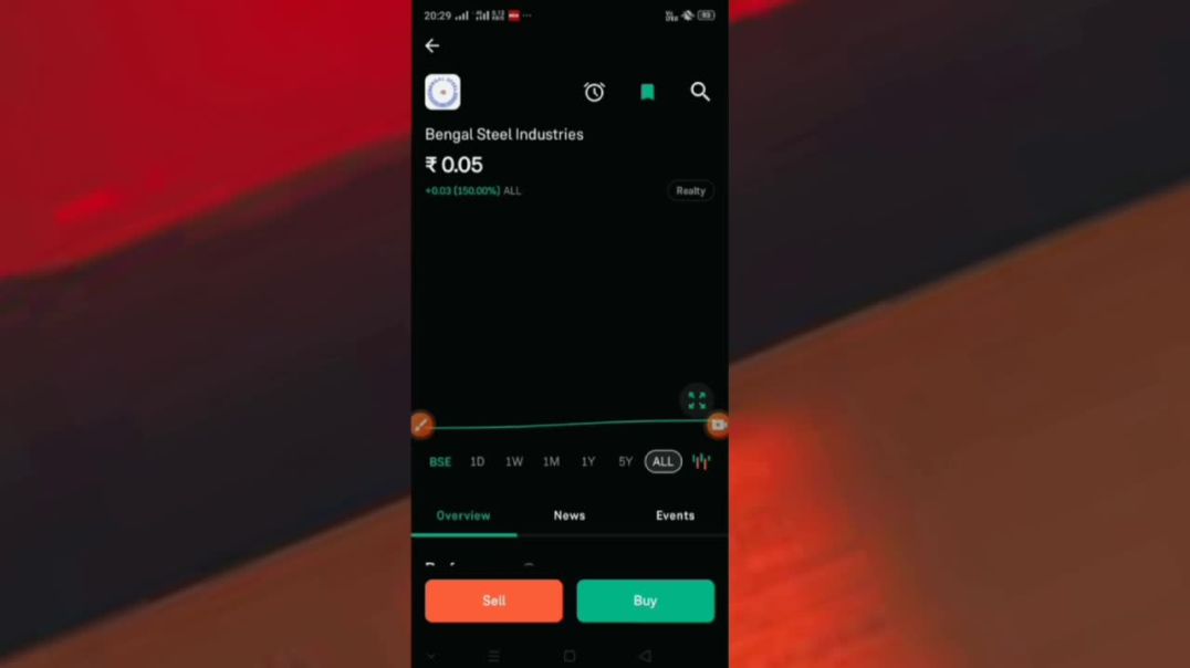 Bengal Steel Industries Share Price