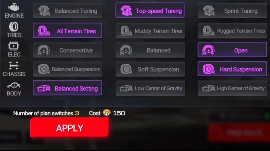 ⁣RACING master gameplay tips and tricks