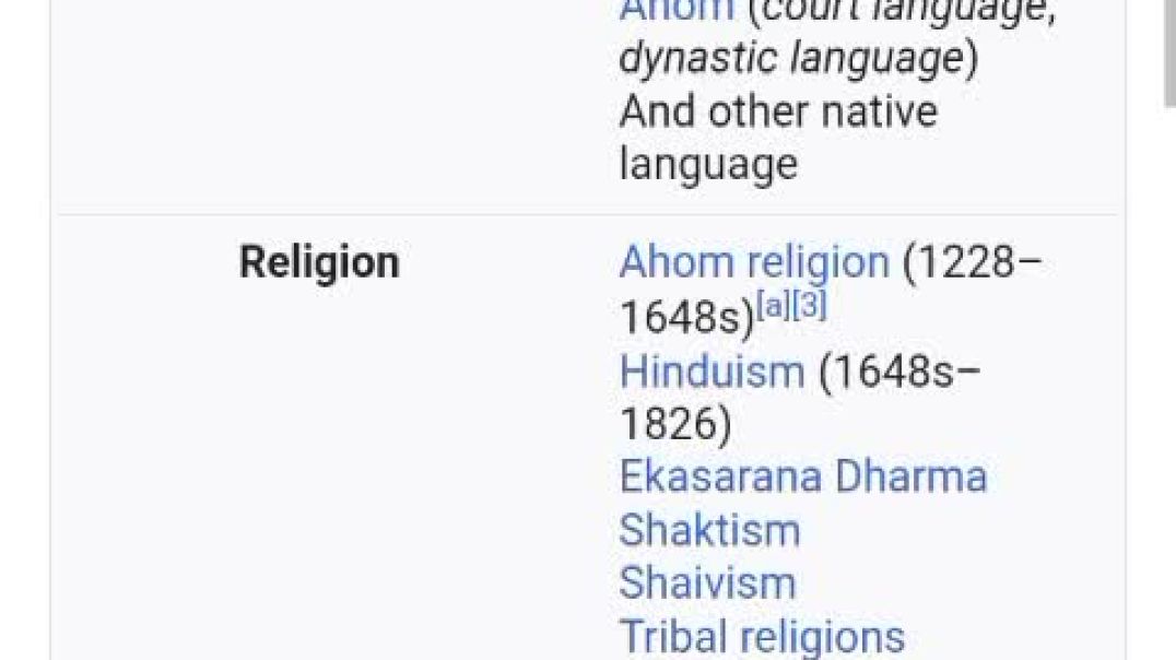 ⁣Ahoms ruled Assam for 600 years + Gopinath bordoloi biography