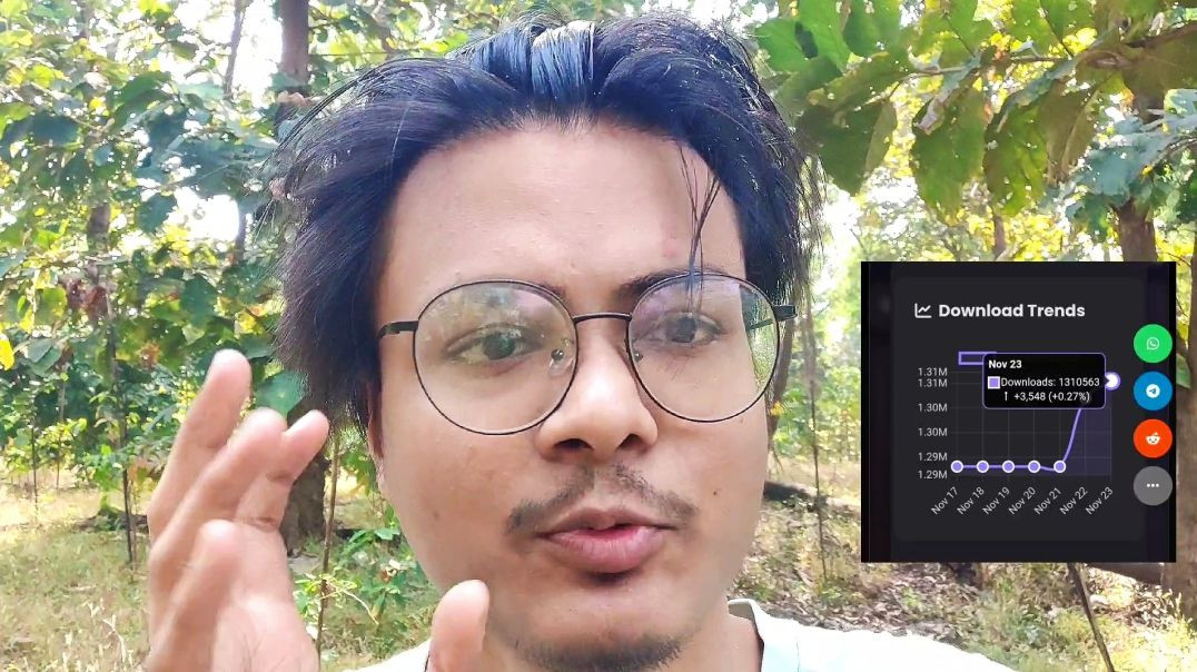 ⁣user badh rahe hai