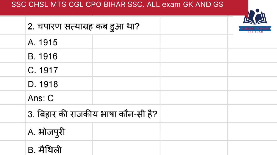 ⁣GK 2025 | 50 Most Important MCQ | SSC CHSL, MTS, Railway