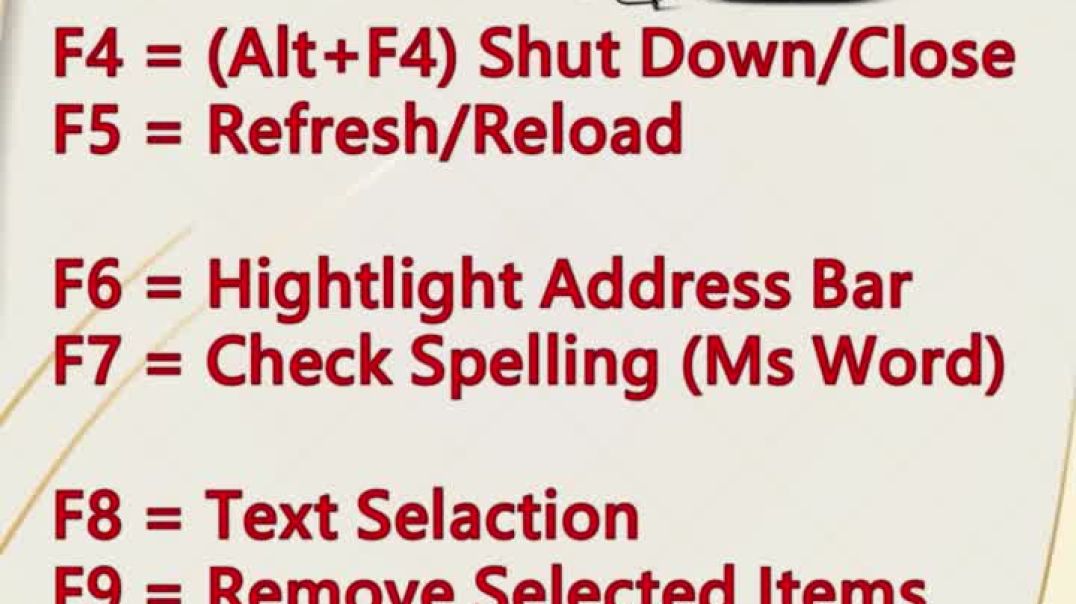 ⁣cumputter Function Keys | function keys of computer #computer