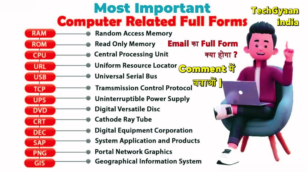 ⁣Most Important Computer Full Forms | हर Student को याद होने चाहिए!