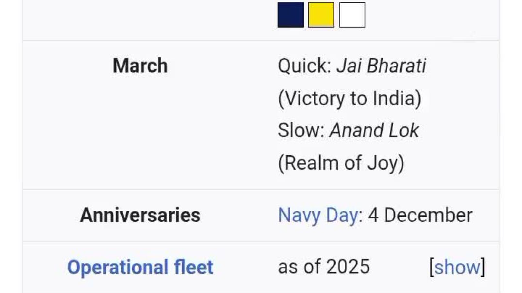 ⁣December4 Indian navy day with Rajendra Chola & jaihind chenpakaraman pillai history