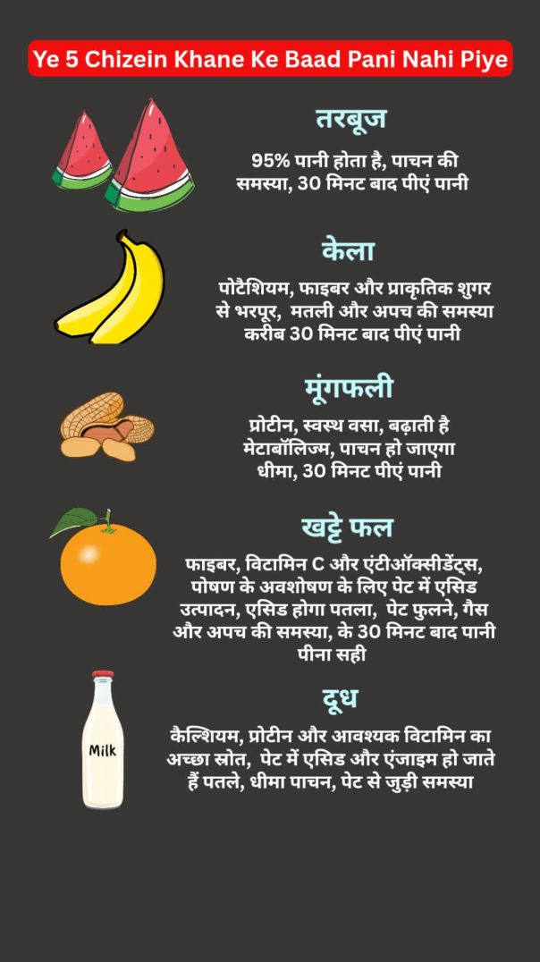 Ye Paach Chizein Khane Ke Baad Pani Nahi Piye