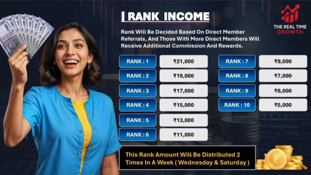 ⁣The_Real_Time_Growth earning apps money work from home