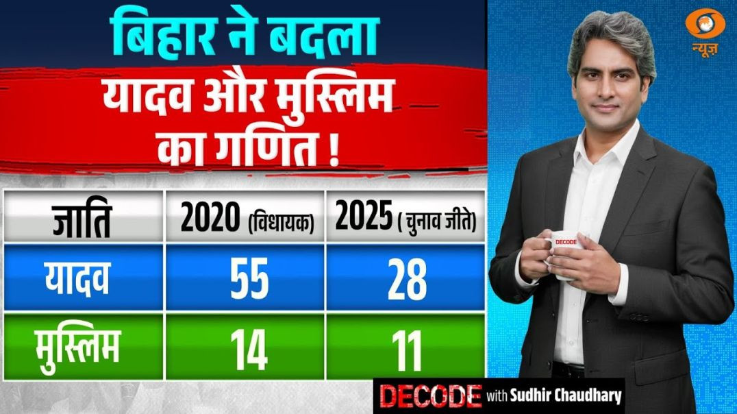 ⁣बिहार ने बदला यादव और मुस्लिम का गणित   MY Equation Bihar  Decode with Sudhir Ch