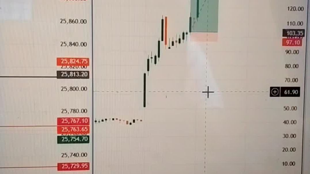 ⁣Subscribe my channel for learn stock market for free.