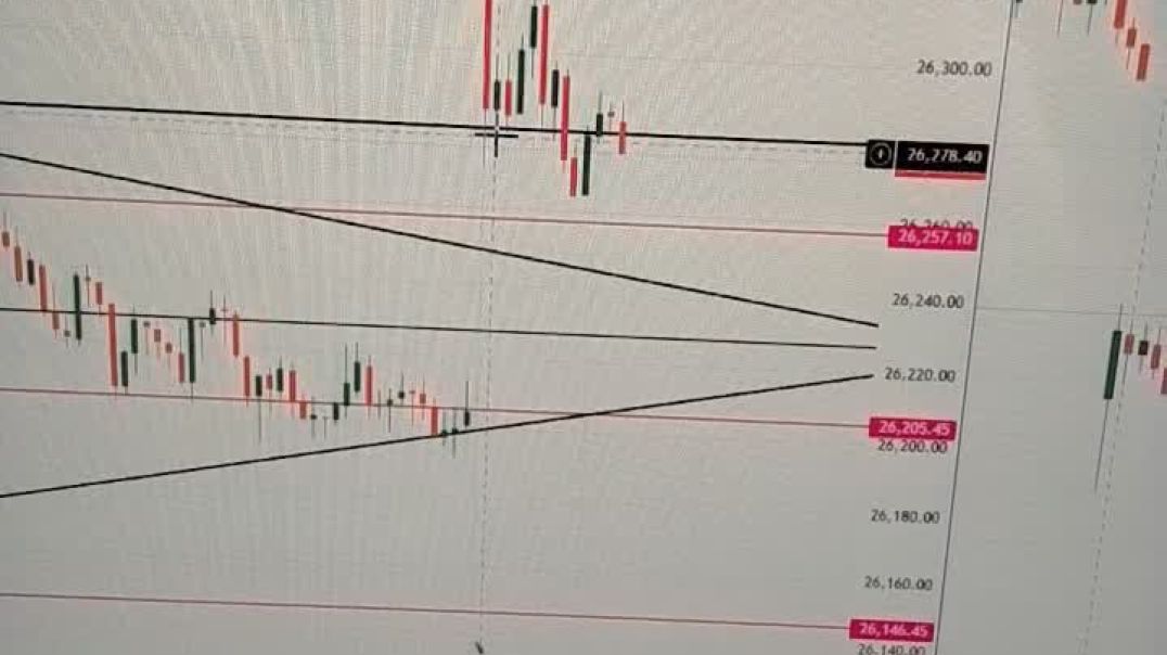 Trap in live market.