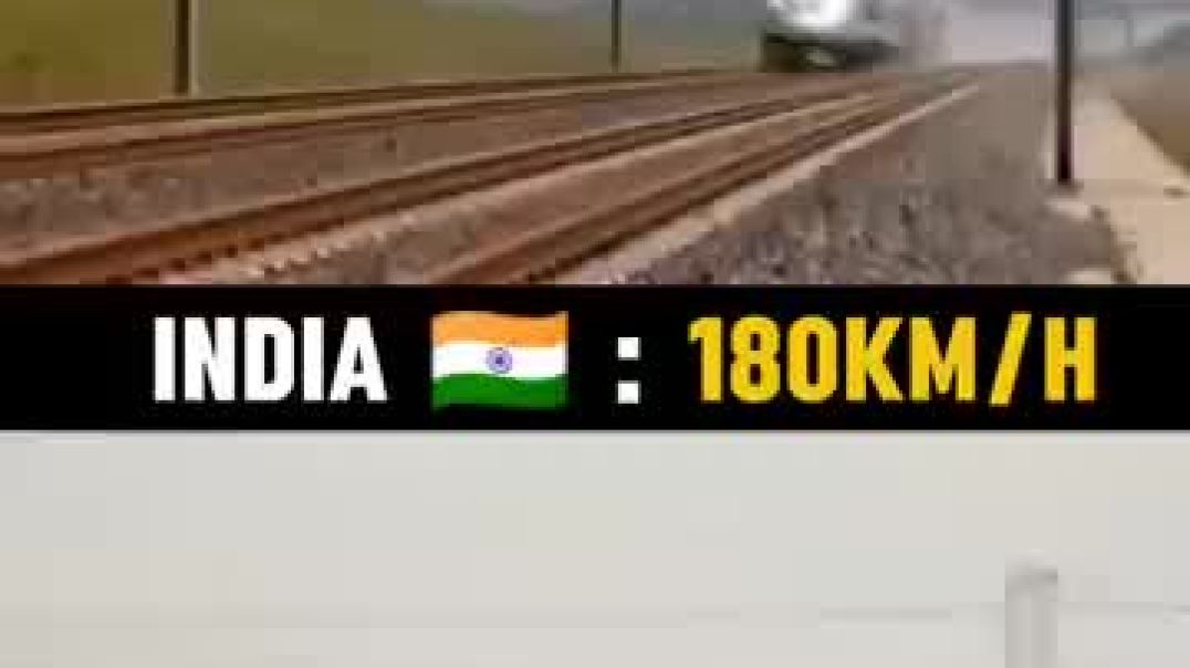 ⁣India_🇮🇳_vs_Japan_🇯🇵_Train_Speed_Comparison_🚄(360p)
