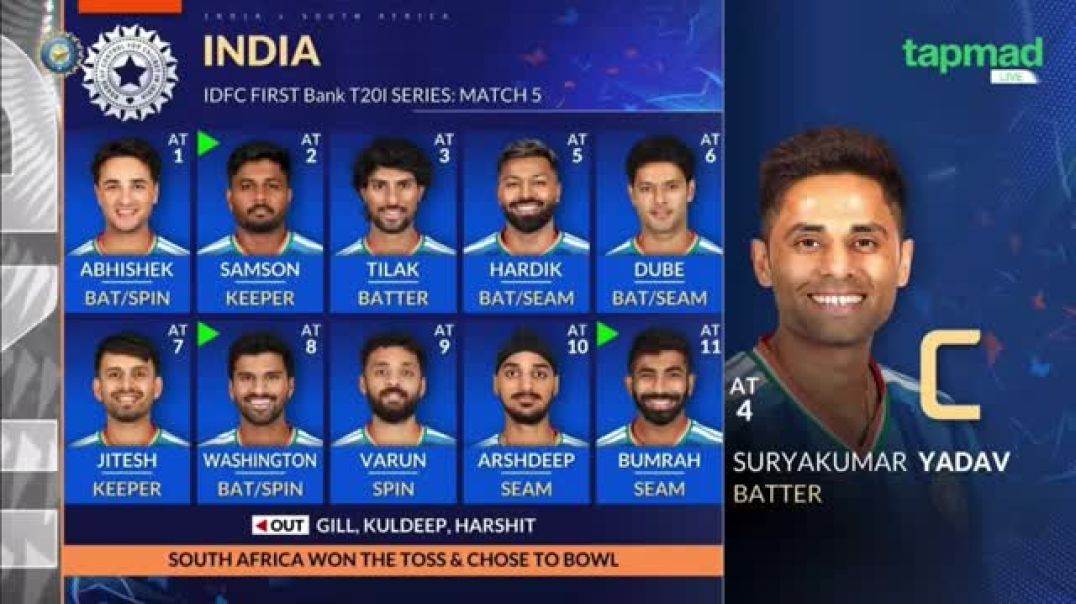 ⁣ind_vs_sa_5th_t20___highlight_2025__Full_highlights(360p)