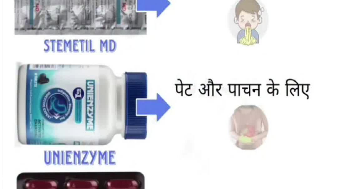 ⁣कौन सी medicine किस काम में आति है। - हर किसि को पता होना चाहिए - very simple formula phamacology