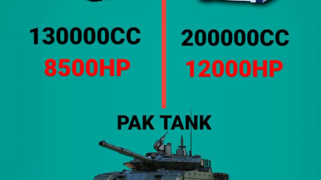 ⁣INDIAN TRAIN VS INDIAN TANK VS PAKISTANI TRAIN ⁉️#shorts video