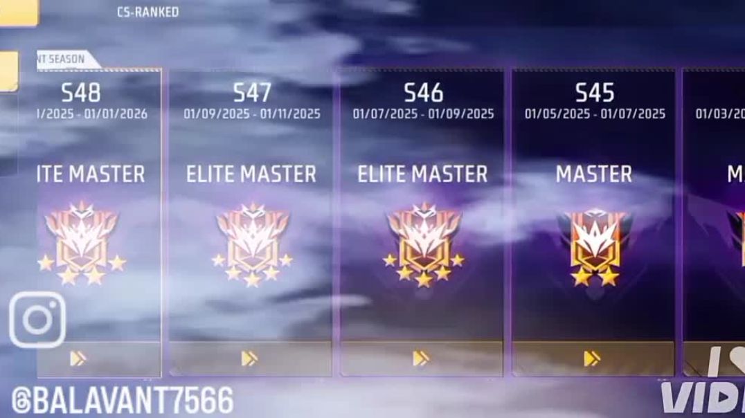 ⁣रैंक पुश का बादशाह: मास्टरी।