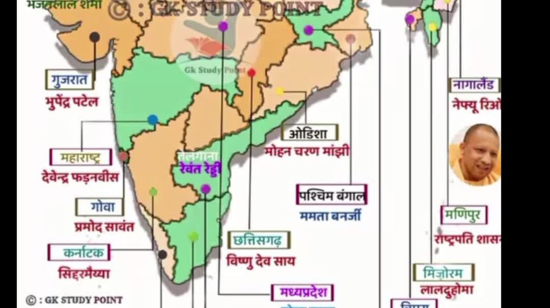 ⁣⁣⁣gk gs gk/gs #shortsviral #short #shortsfeed #shortsviral #history #polity #economics #map #study