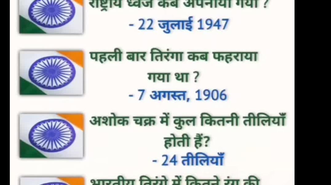 ⁣gk gs gk/gs #shortsviral #short #shortsfeed #shortsviral #history #polity #economics #map #study