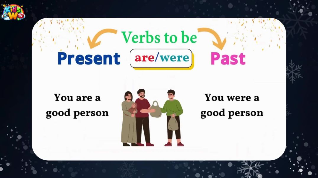 Easy_way_to_Learn_Be_verbs_am_is_are_was_were_Basic_English_Grammar_for_Beginners