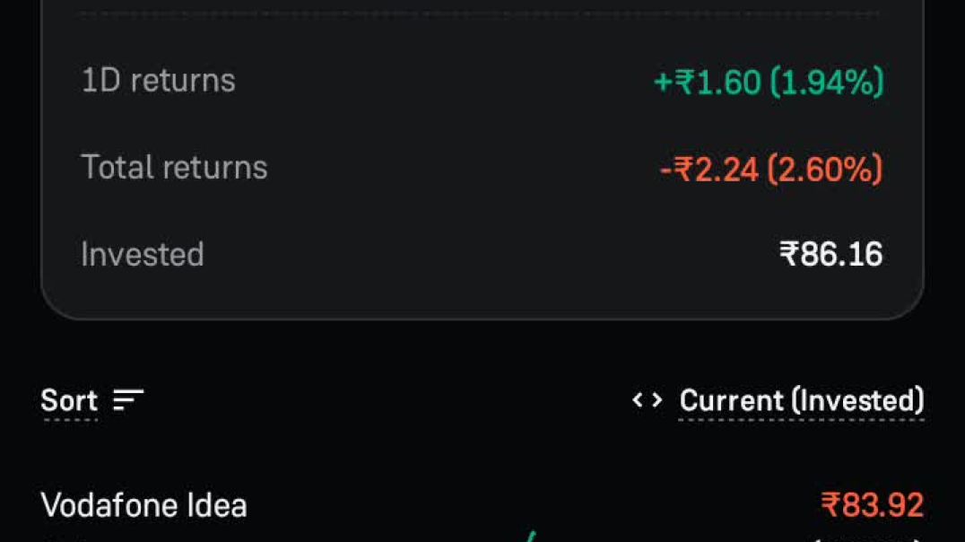 ⁣Trading video #viral#shorts