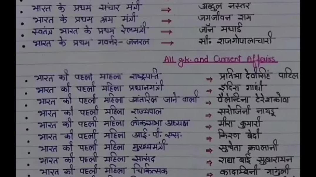 ⁣⁣⁣⁣⁣⁣gk gs gk/gs #shortsviral #short #shortsfeed #shortsviral #history #polity #economics #map #stud