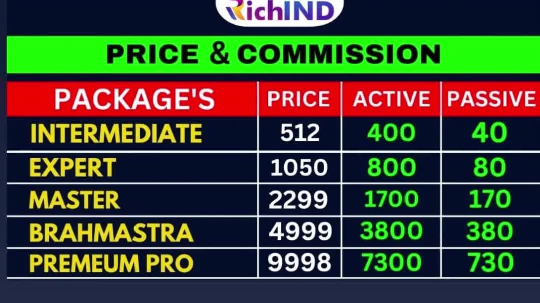 ⁣VID-20250806-WA0021