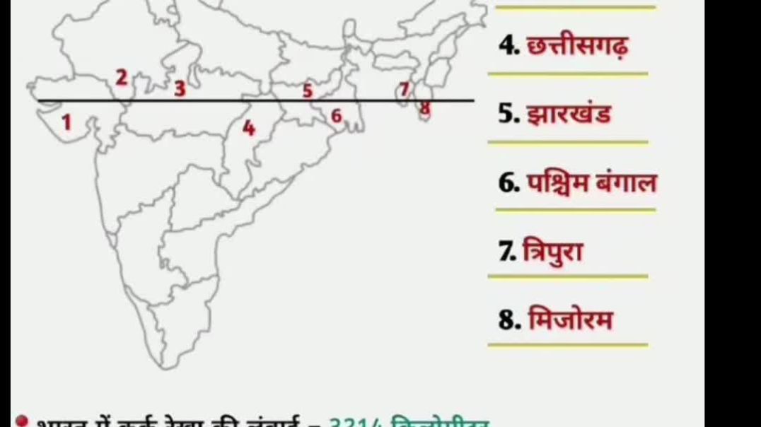 ⁣gk gs gk/gs #shortsviral #short #shortsfeed #shortsviral #history #polity #economics #map #study