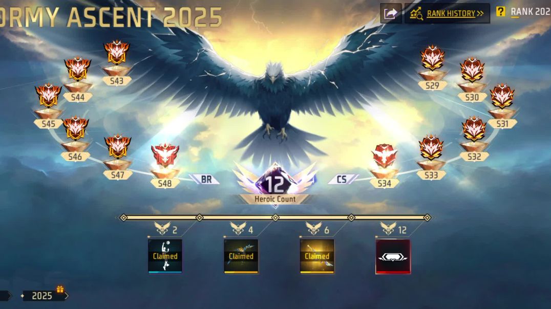 ⁣Free fire Max game pro leval