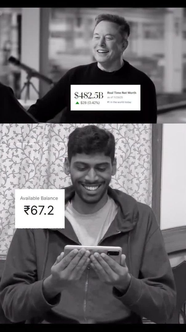 #podcast #elonmusk #nikhilkamath