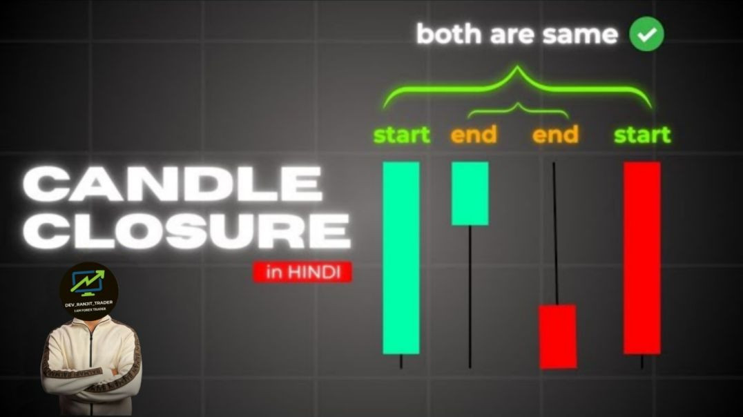⁣CANDLE CLOSURES Explained: The Secret to Better Trades!
