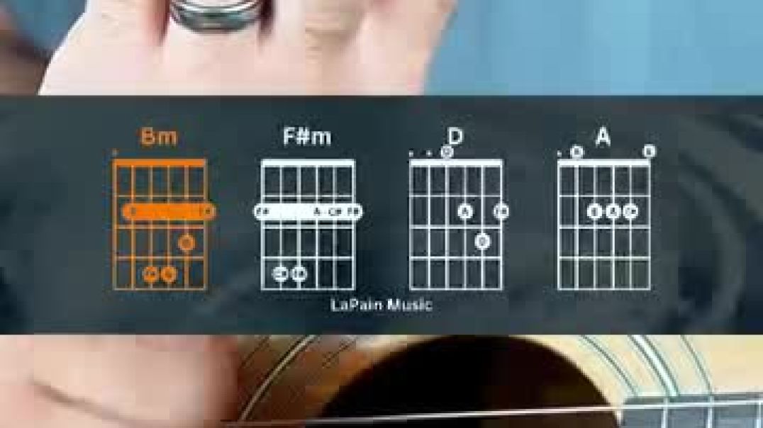 🎶_Simple_Fingerstyle_Loop_–_Bm_→_F♯m_→_D_→_A_