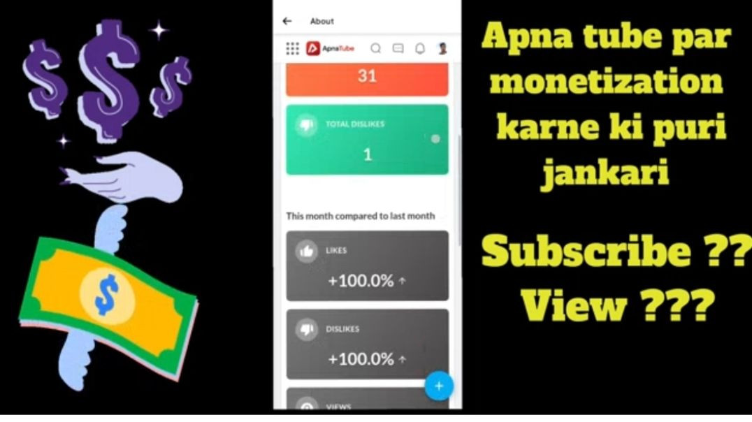 ⁣Channel monitixan sayari viral