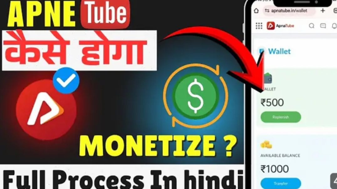 ⁣Apna Tube Monetization Kaise Kare _ Channel Ko Earn Karne Ka Full Process