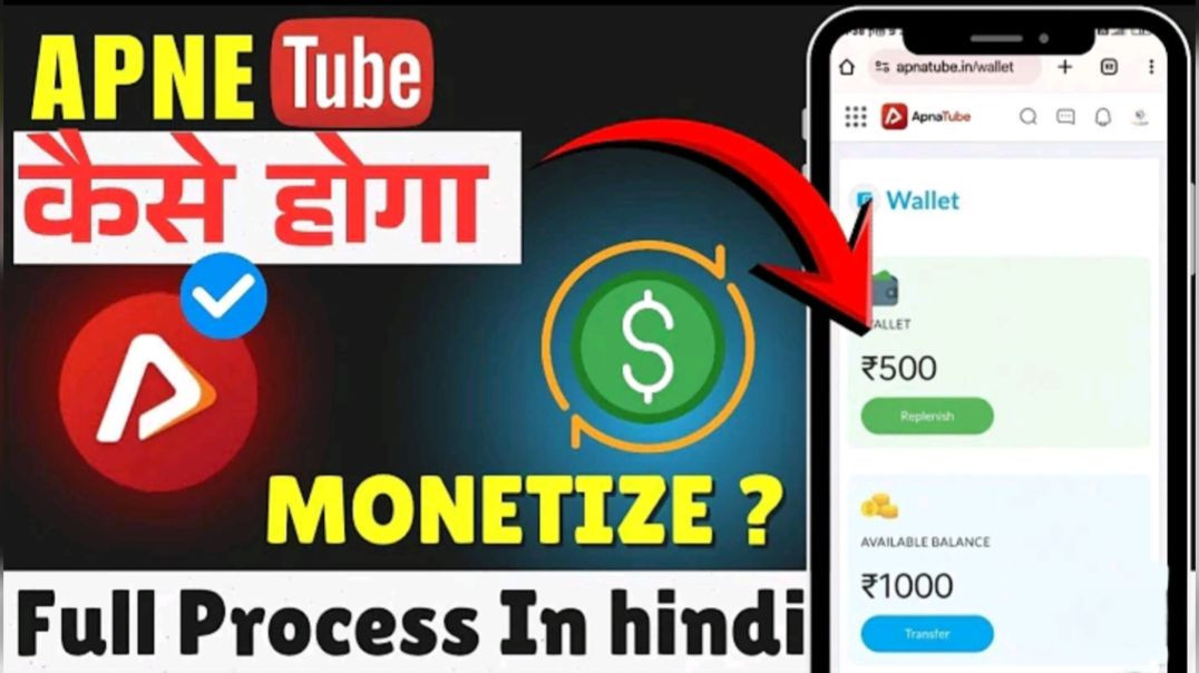⁣ApnaTube Monetization Policy | India Ka Apna Video Platform | Puri Jankari Hindi Mein