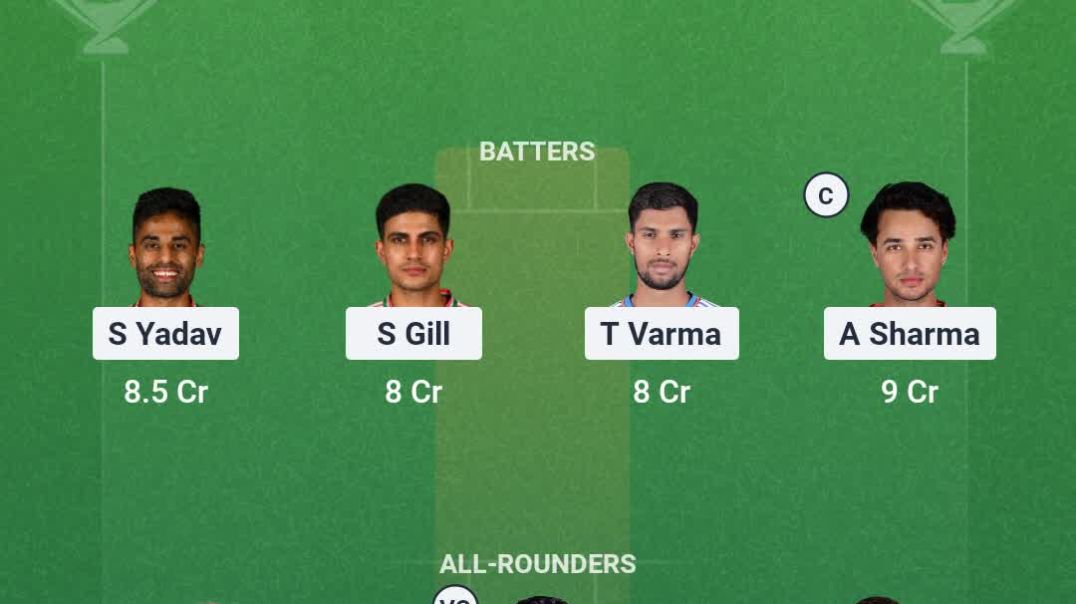 ⁣india vs Africa 4 t-20 dream team