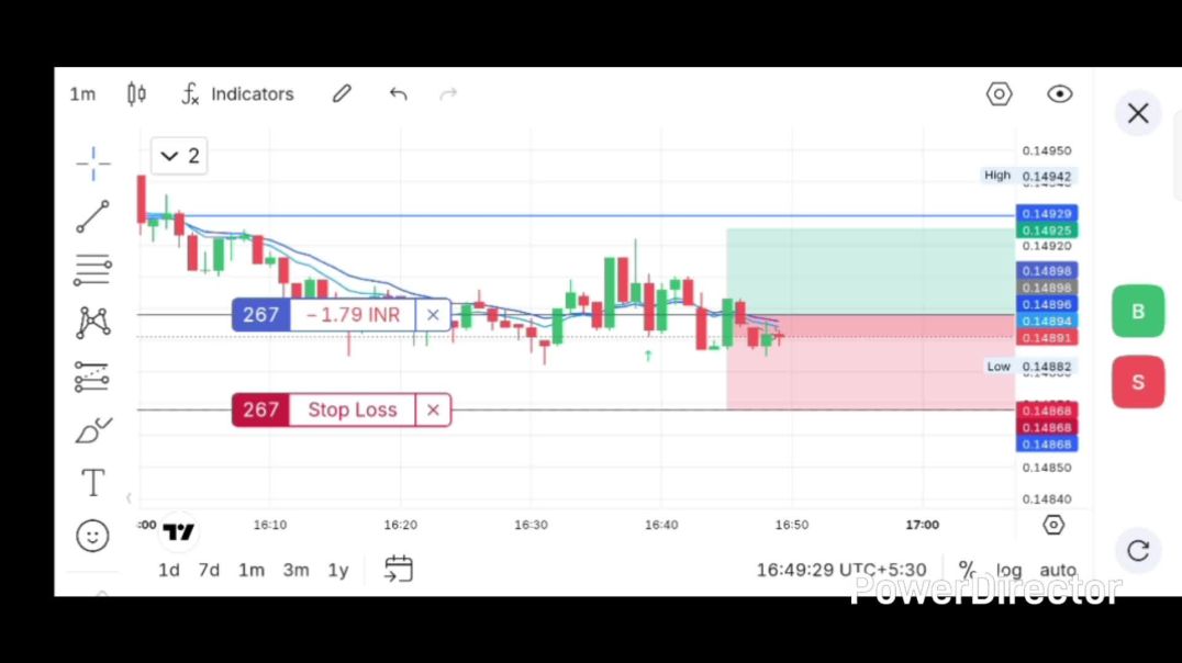 ⁣Buy and sell karna shikhe🔥