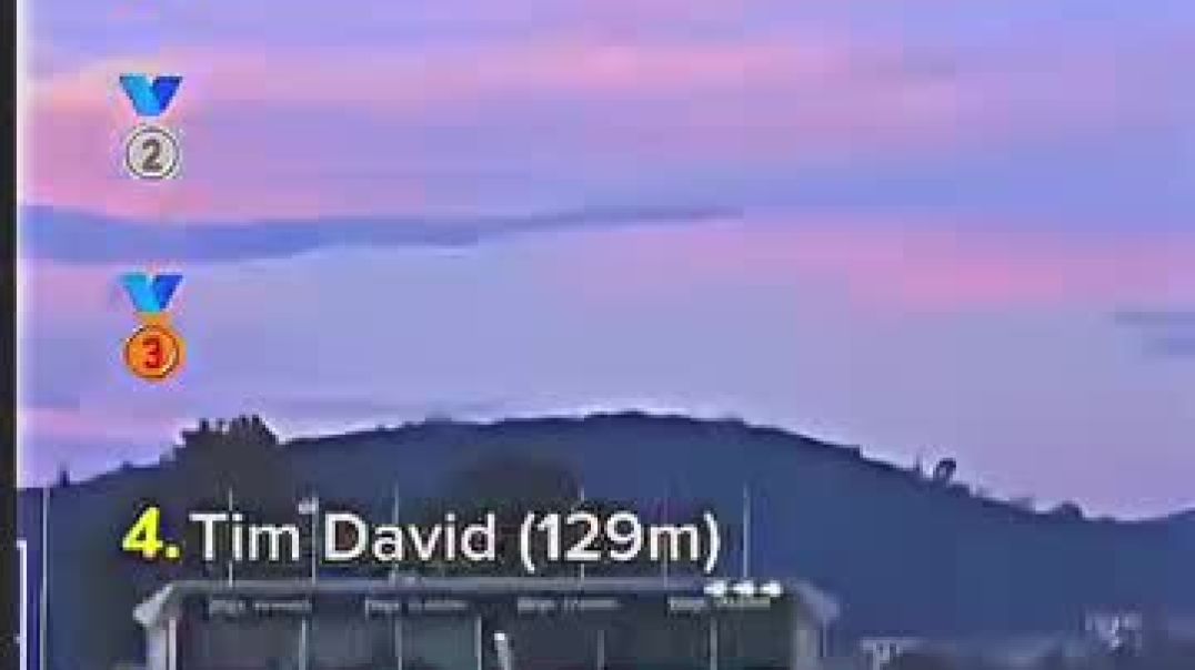 @jackbit_official_top_5_longest_sixes_in_cricket_history_💀🔥