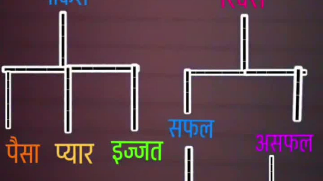 ⁣Study motivation video student