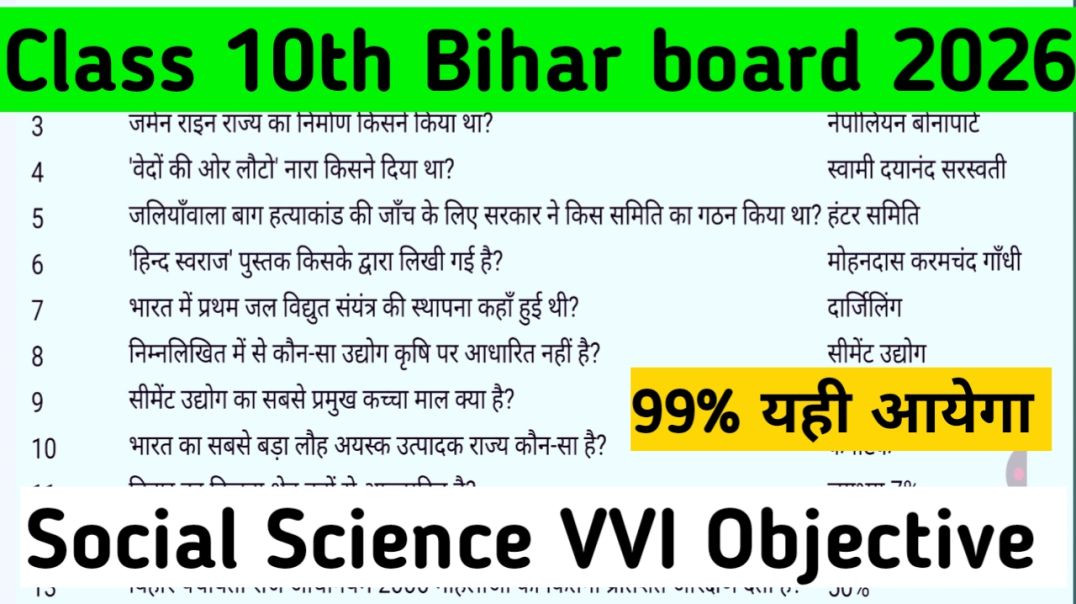 ⁣Social science Objective Questions answer class 10th /10th social science important objective