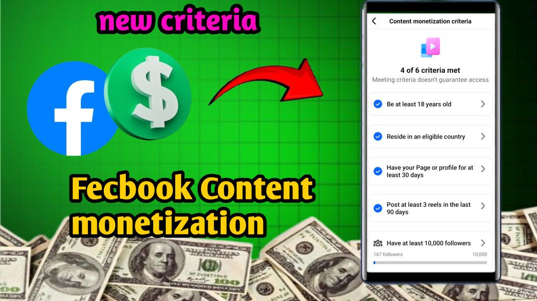 ⁣Content monetize enable