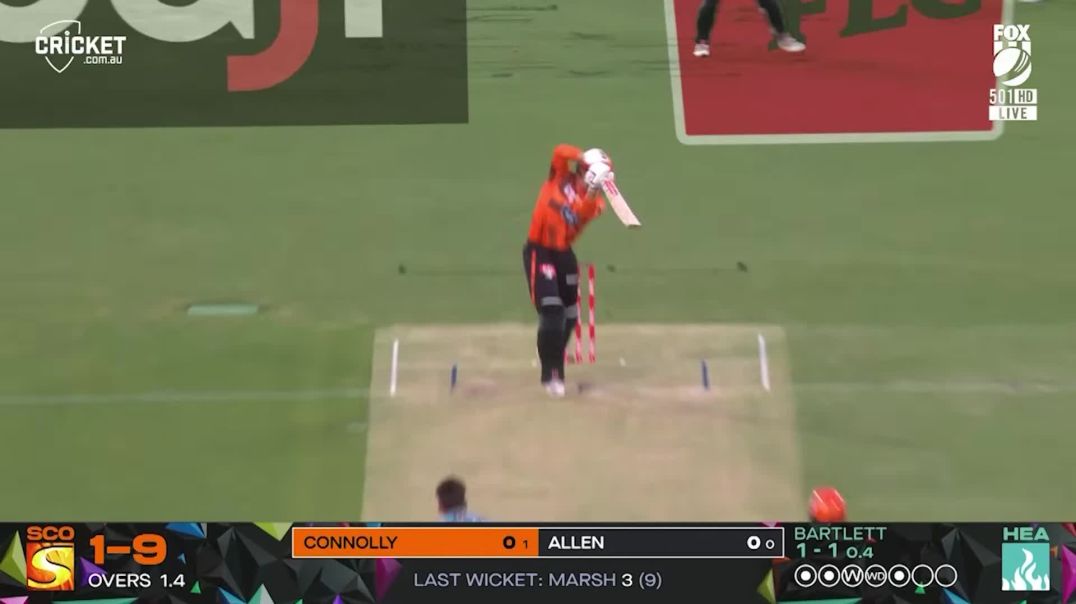 Brisbane_Heat_v_Perth_Scorchers_Match_Highlights_BBL15_1080P