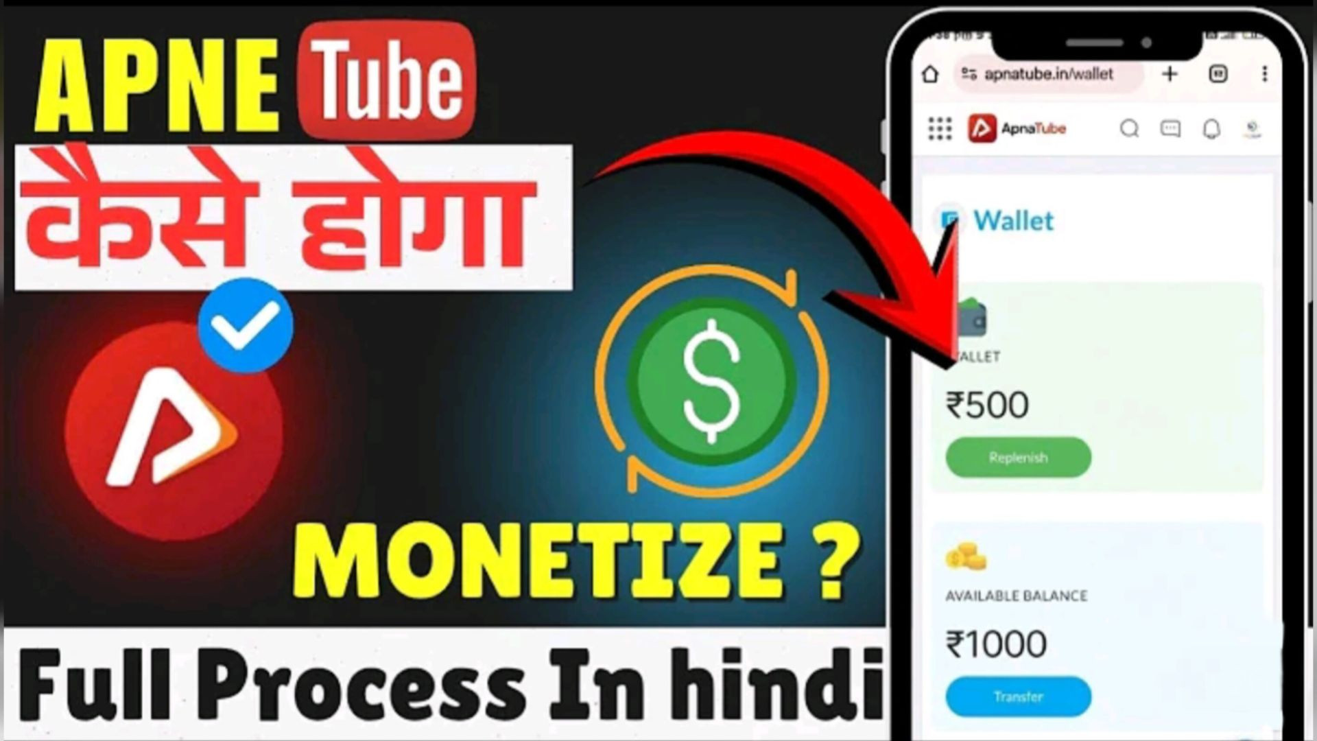⁣ApnaTube Monetization Policy | India Ka Apna Video Platform | Puri Jankari Hindi Mein
