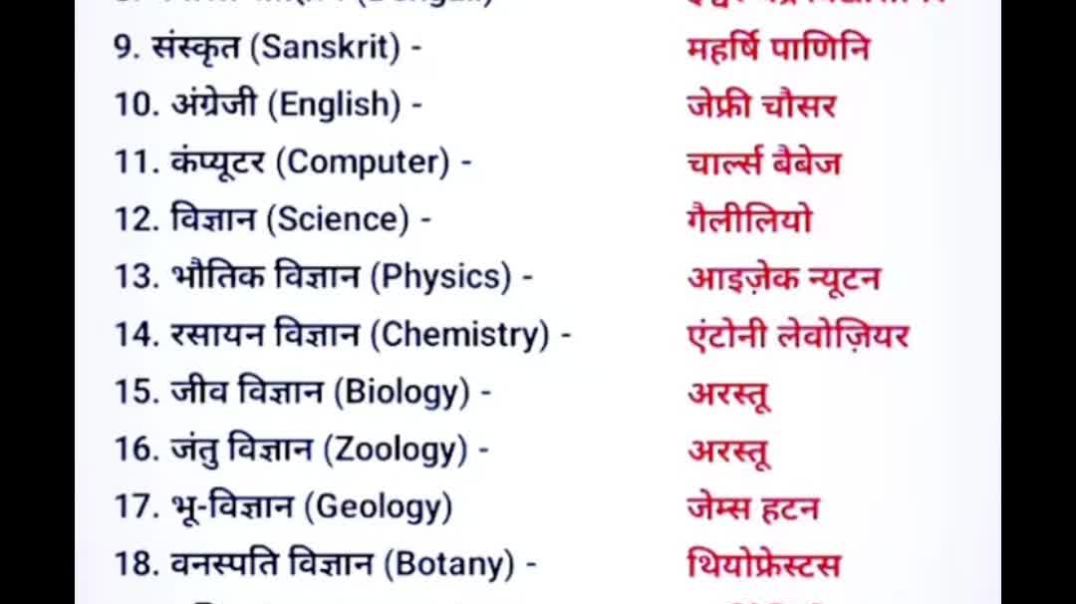 ⁣⁣gk gs gk/gs #shortsviral #short #shortsfeed #shortsviral #history #polity #economics #map #study
