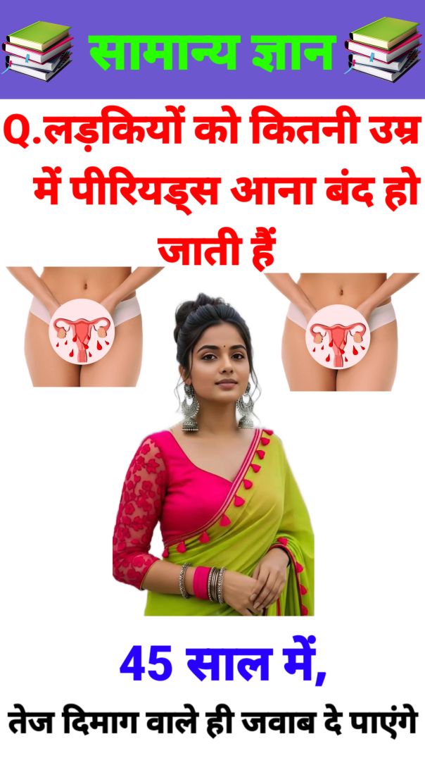 GK Questions | GK In Hindi | GK Question and Answer | GK Quiz | General Knowledge | Gk | Gkquiz | GK