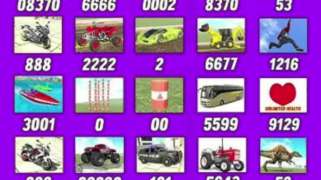 ⁣Finally Mercedes Car Add In Indian Bike Driving 3d | Indian Bike Driving 3d  Mercedes Car Cheat Code