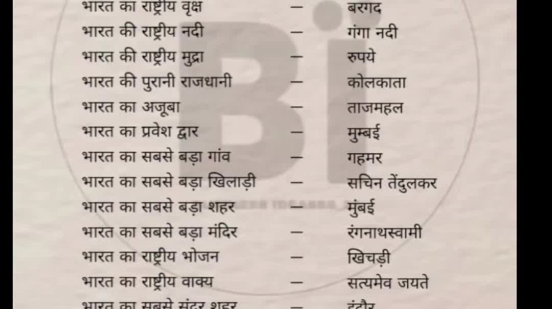 ⁣⁣⁣⁣gk gs gk/gs #shortsviral #short #shortsfeed #shortsviral #history #polity #economics #map #study