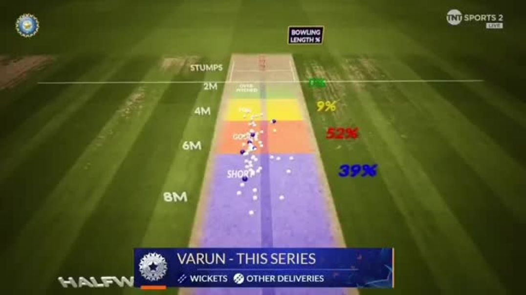 ⁣INDIA_VS_SOUTH_AFRICA_HIGHLIGHTS_5TH_T20(360p)