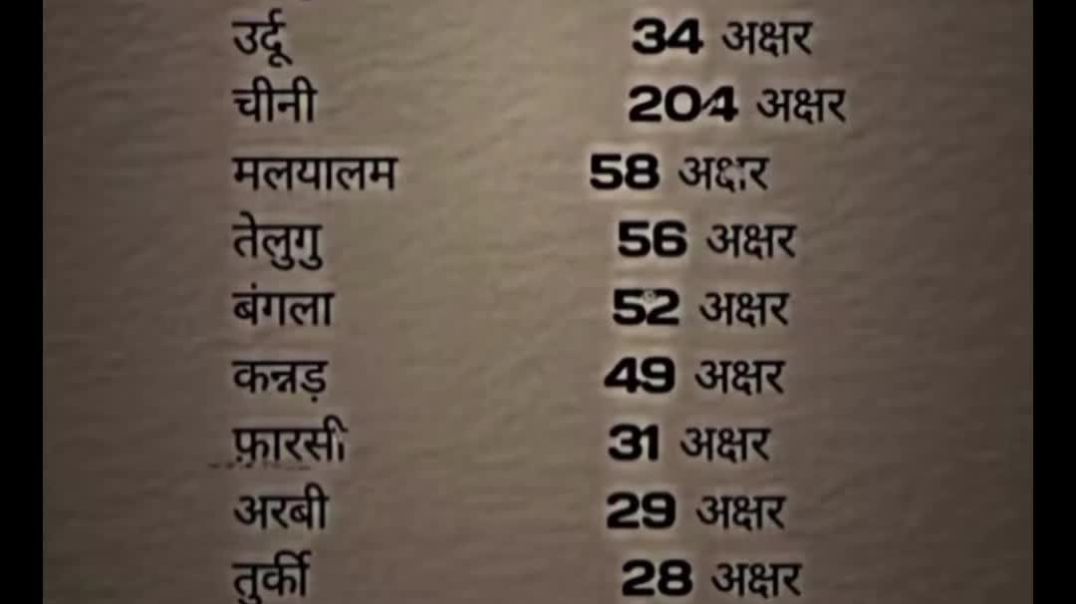 ⁣gk gs gk/gs #shortsviral #short #shortsfeed #shortsviral #history #polity #economics #map #study