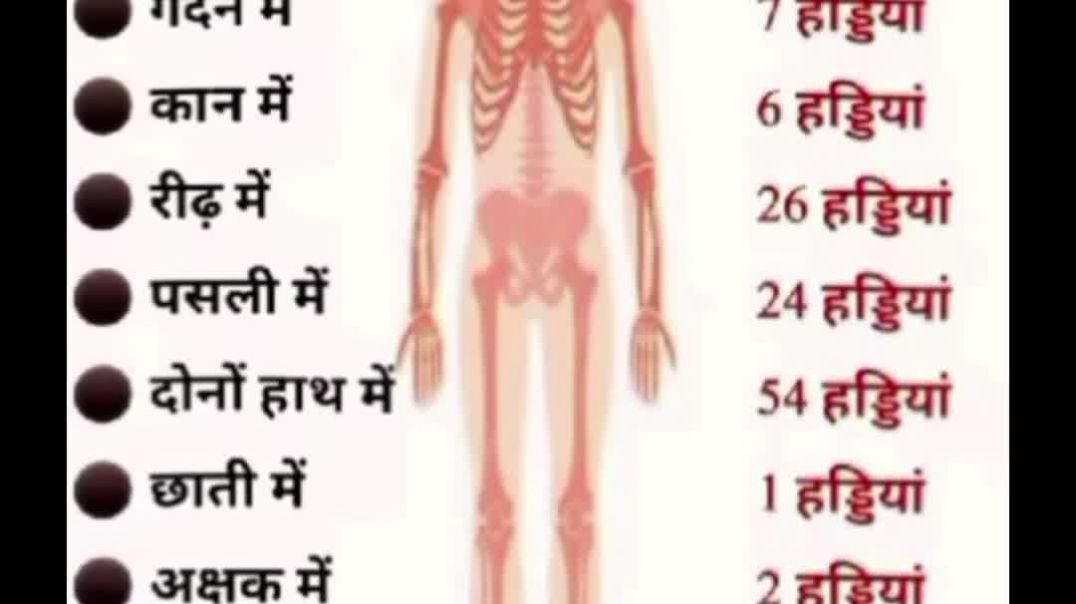 ⁣gk gs gk/gs #shortsviral #short #shortsfeed #shortsviral #history #polity #economics #map #study